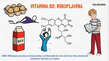 ¿Qué enfermedad está causada por la deficiencia de vitamina b2?