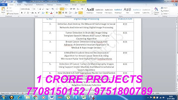 2016 Matlab Project list | 2016 - 2017 ieee Project list | 2016 ieee Projects list | 1Crore Projects