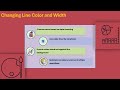 How to Create a Sparkline in Power BI | Power BI Training Guide | Sparkline Tutorial for Beginners