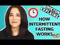 How Does Intermittent Fasting Work for Weight Loss