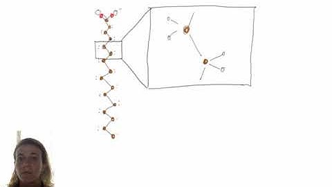 MDForceFields for Atmospheric Chemistry Graduate Students