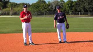 Corrective Video: INFIELD | 2B DOUBLE PLAY OVERHAND FEED