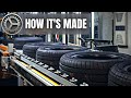 Car Tire Manufacturing Quiz