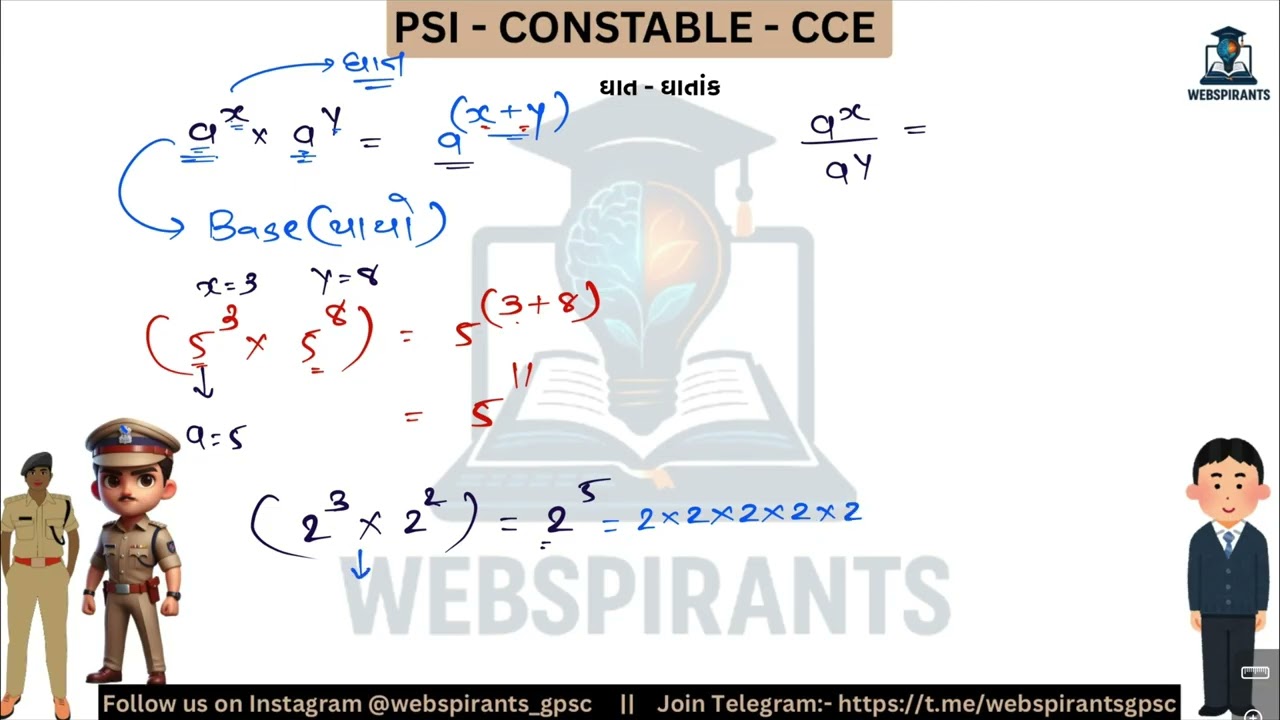 ગણિતનો પાયો: ઘાત અને ઘાતાંક એક જ વિડિયોમાં | Indices Rules & Shortcuts in Gujarati