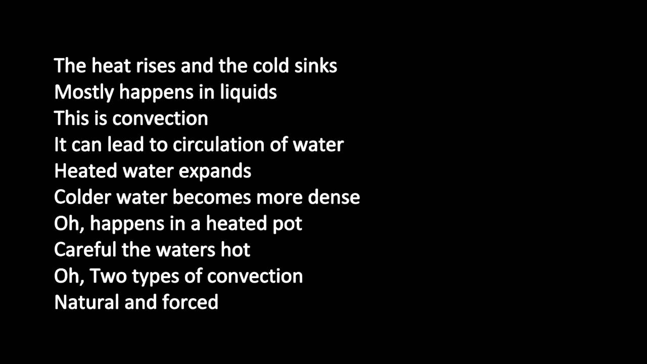 Girl on Fire Parody (Heat Transfer Song) YouTube