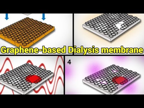 MIT's new Graphene-based Dialysis membrane works 10 times faster | QPT
