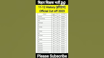 बिहार शिक्षक भर्ती Official Cut off 2023|BPSC TRE 2.0 11-12 History CUT OFF 2023|BPSC TRE 2.0 CUT OF