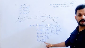 VHF DIRECTION FINDER (1/3) II RADIO NAVIGATION II CPL II ATPL II DGCA GROUND THEORY