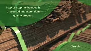 aMbooo production process EN