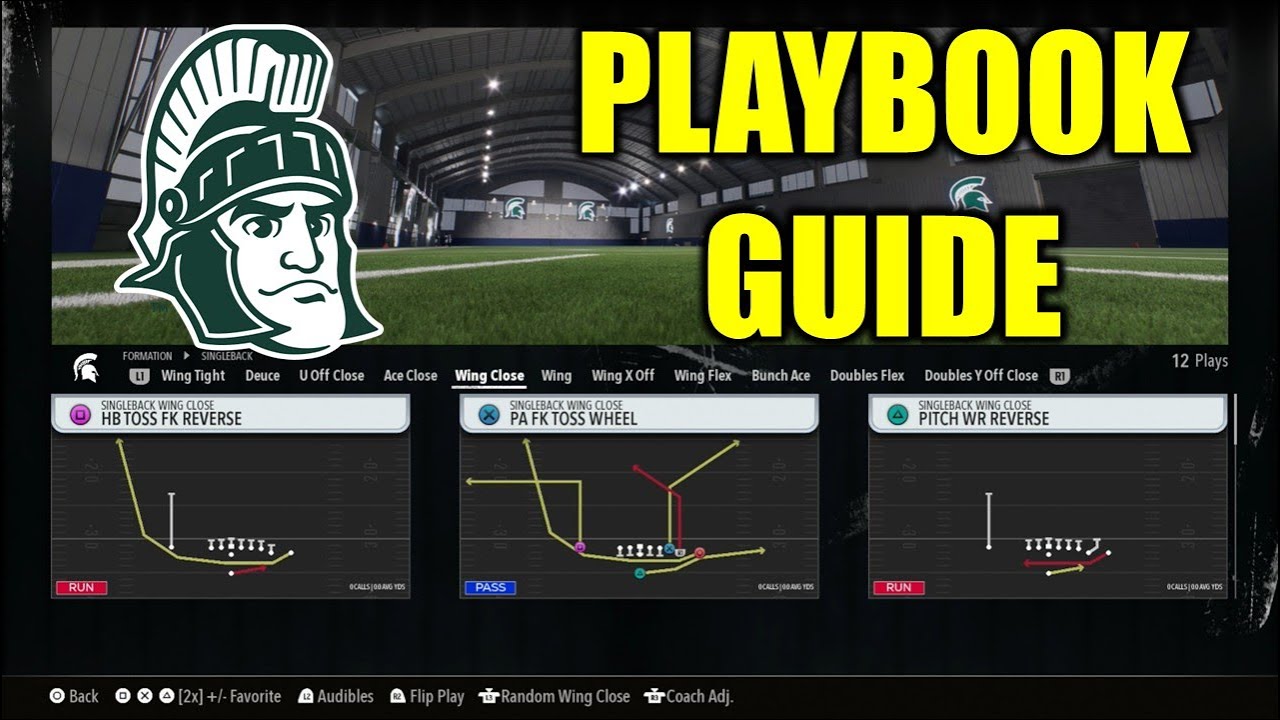 Michigan State Pro Style Playbook Guide - College Football 26