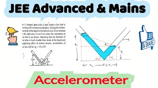 9) fluid Statics |  A simple accelerometer (an instrument for measuring acceleration) can be made