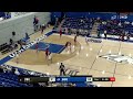 UAH vs. Christian Brothers | GSC Women's Basketball | 1/4/26