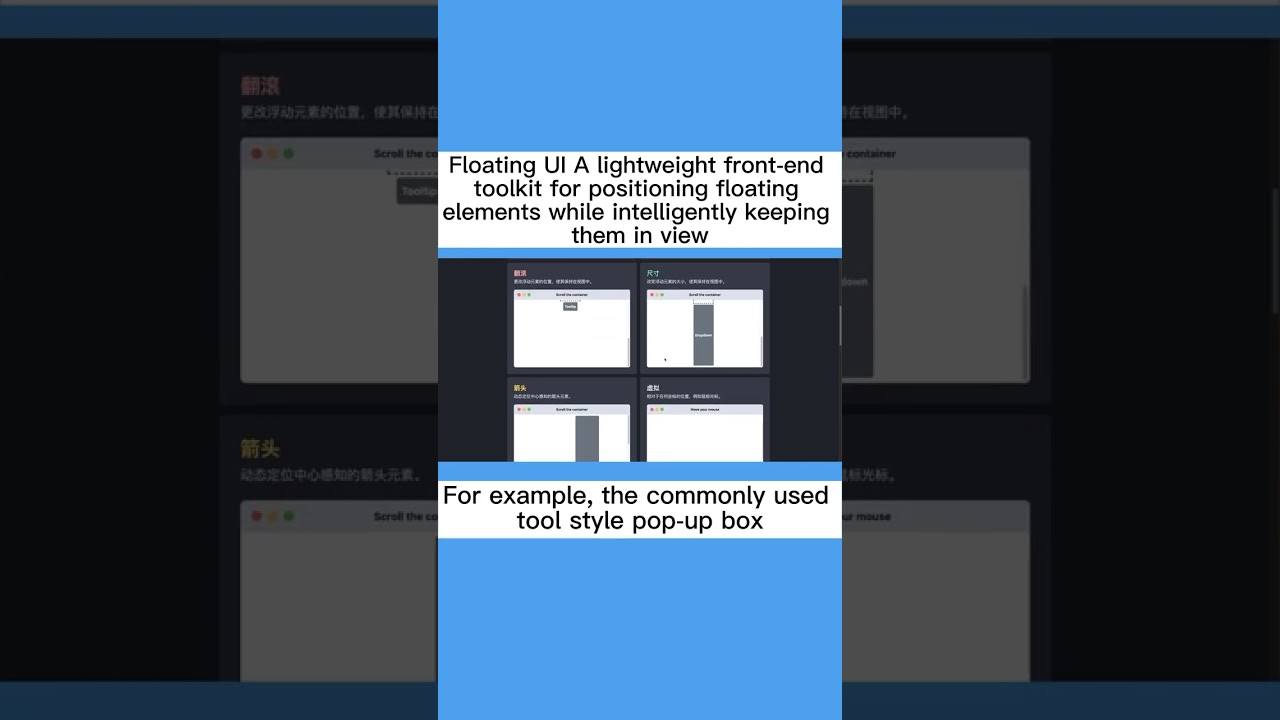 Floating UI A lightweight front-end toolkit for positioning floating elements