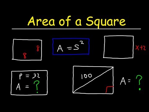 Area of a Square