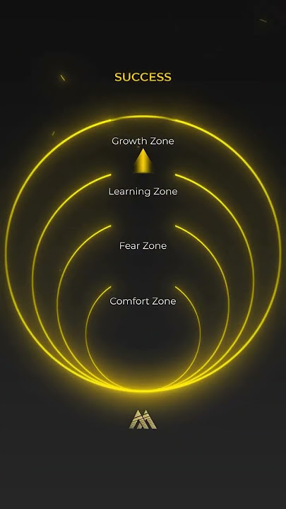 Break your Comfortable Zone #lessons #fearless #motivation #success #successmindset #successtips