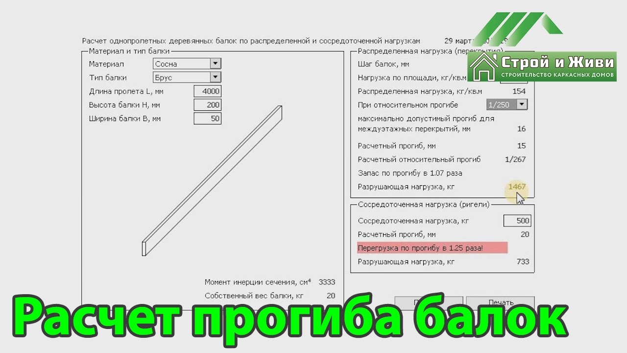  усилить деревянные балки перекрытия от прогиба и лаги пола в .