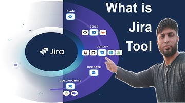 What is JIRA - How to install JIRA locally in Windows