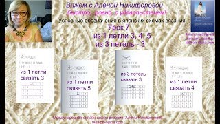 👉Обозначения в японских схемах узоров спицами. Урок 7. Как связать из 1 петли 3, 4, 5. Вязание🌹