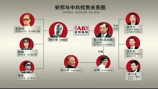 1/13【焦点对话】完整版- 话题： 1)当川普遇上马云，谁忽悠谁？2)邓相超遭围攻，谁在纵容毛左暴力？直播时间：北京时间晚9-10点
