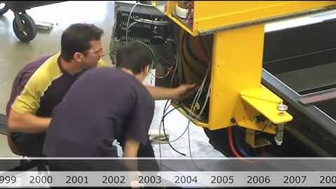 Advanced Robotic Technology