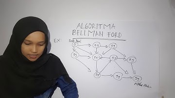 Teori BELLMAN FORD Dalam Informatika