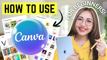 CANVA TUTORIALS FOR BEGINNERS 2025 (How to Use CANVA Step-by-Step)