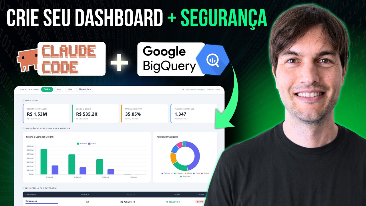 COMO CRIAR UM DASHBOARD COM IA PROFISSIONAL E SEGURO (CLAUDE CODE + BIGQUERY)