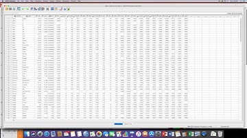 SPSS Frequencies and Percentiles Walk Through