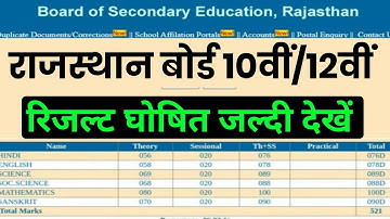 Rajsthan Board Result 2023 Kaise Dekhe ? RBSE 10th 12th Result 2023 | Rajasthan Board 10th Result |