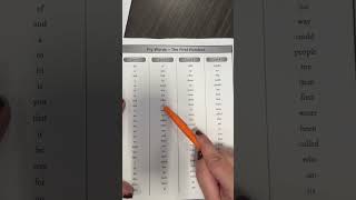 Fry List #2 Fry List #2