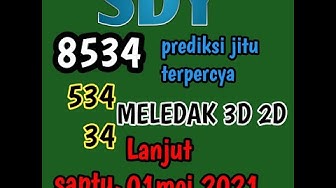 Angkajitusydney - Youtube