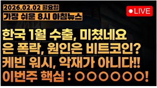 Download Lagu 폭락 vs 기회, 두근두근한 월요일이네요ㅣ[아침시황\u0026미국마감] #260202 MP3