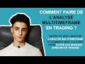 COMMENT FAIRE DE L'ANALYSE MULTITIMEFRAME EN TRADING 🚀  (Apprendre Le Trading en 2022 -2023)