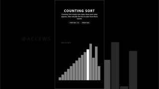Counting Sort #coding #adhd