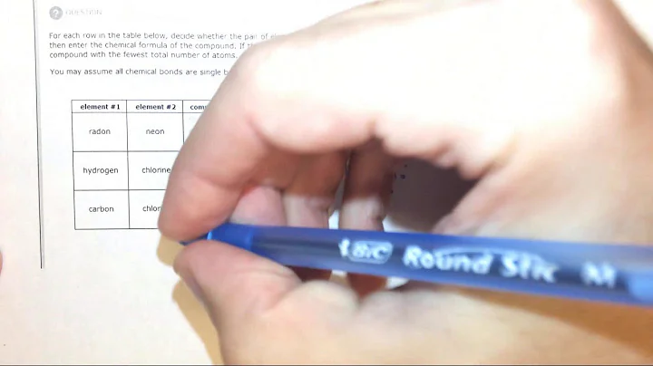 9.1g Predicting the compound formed by two main group elements