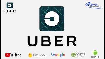 Make an Android App Like UBER | Getting everything ready | part 1 | Android Studio 3.0.1