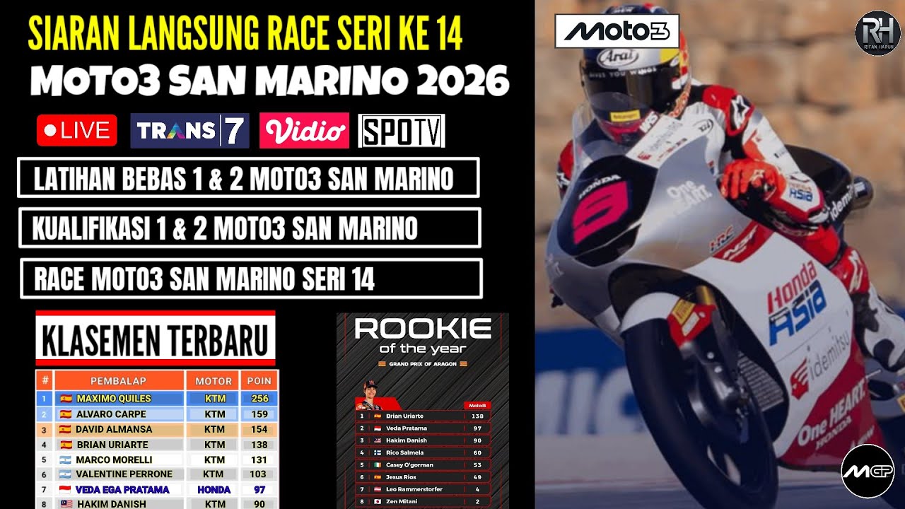 Jadwal Siaran Langsung Race Moto3 San Marino 2026~Jadwa… — Transcript