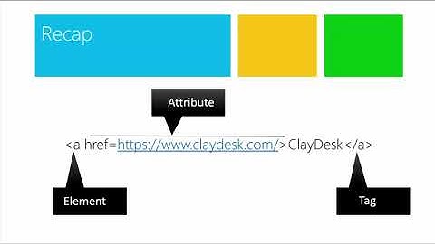 Fundamental of HTML and CSS Hyper Text markup Language: Cascade Style Sheet.