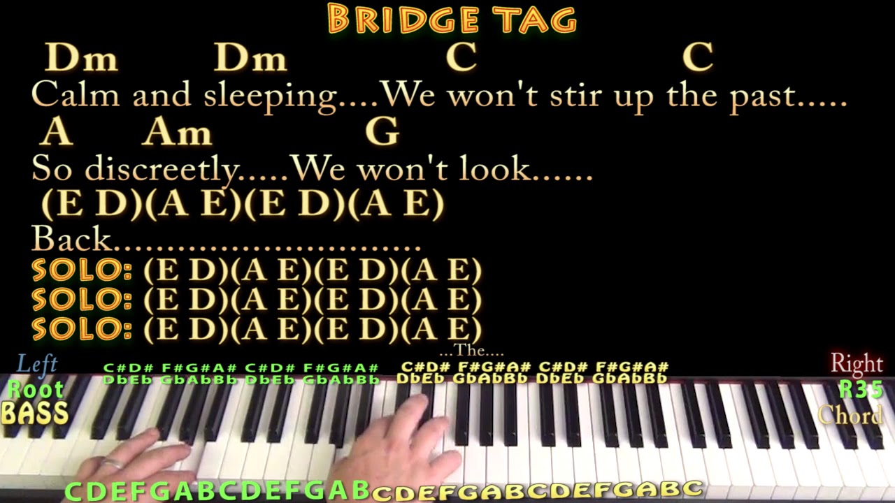 Doesn t remind me audioslave piano cover lesson with chords lyrics