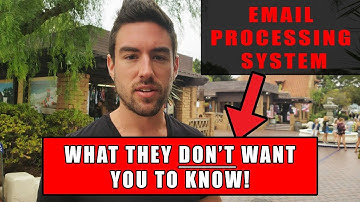 Email Processing System 2019 (Don