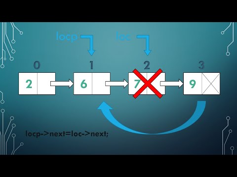 Delete a node from linked list in C where the key value is present (beginning, middle, end node)