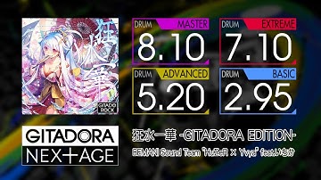 【GITADORA】 狂水一華 -GITADORA EDITION- (MASTER ~ BASIC) Drum