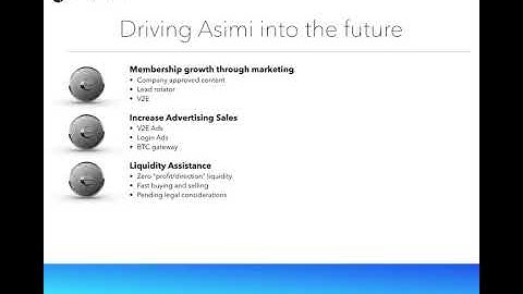 Hashing Ad Space Driving Asimi Into The Future With Luke Millard