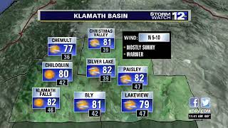 Tuesday, June 2 afternoon weather