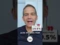 מיזוג אקרו נדל"ן וקנדה ישראל חושף מספרים מעניינים: אמיתי גזית עם מאקרו שסגר את עסקת אקרו