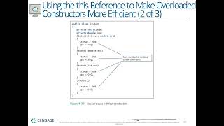 Troy CS2265 Java Week 2, chapter 3-4 Methods, Classes, Objects(2)
