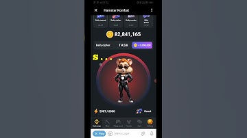 15 August Daily Cipher Hamster Kombat |Today cipher Code |#hamsterkombat#hamsterbatciphercode#shorts