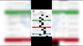 FBISE MCQS Answer Key for HSSC I 2026