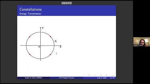 Sadaf ul Zuhra - Simultaneous Wireless Information and Energy Transmission