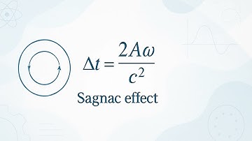 Sagnac Effect - Scientific Definition